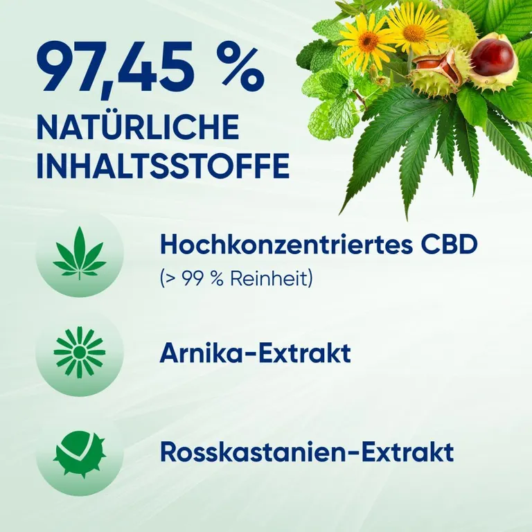 Shopapotheke Mobilat® CBD Aktiv-Gel: Vitalisierendes Und Pflegendes Gel Zur Entspannung Beanspruchter Körperpartien. Mit Hochkonzentriertem CBD (>99% Reinheit) Arnika-Extrakt Und Rosskastanien-Extrakt. Kosmetikum