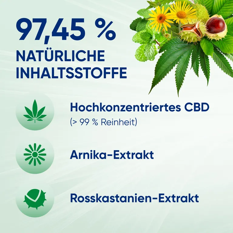 Shopapotheke Mobilat® CBD Aktiv-Gel: Vitalisierendes Und Pflegendes Gel Zur Entspannung Beanspruchter Körperpartien. Mit Hochkonzentriertem CBD (>99% Reinheit) Arnika-Extrakt Und Rosskastanien-Extrakt