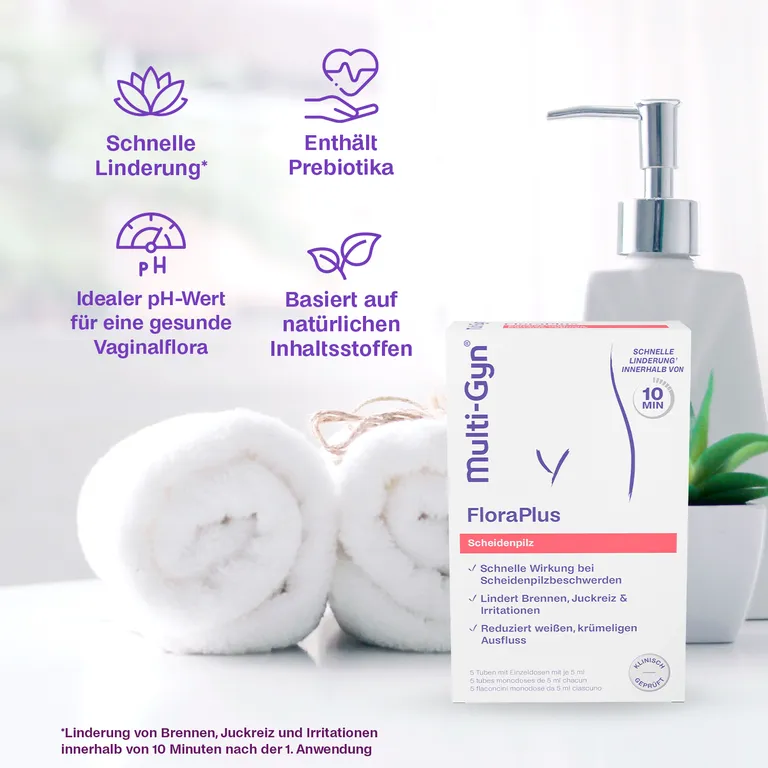 Shopapotheke Multi-Gyn FloraPlus – Schnelle Wirkung Bei Scheidenpilzsymptomen