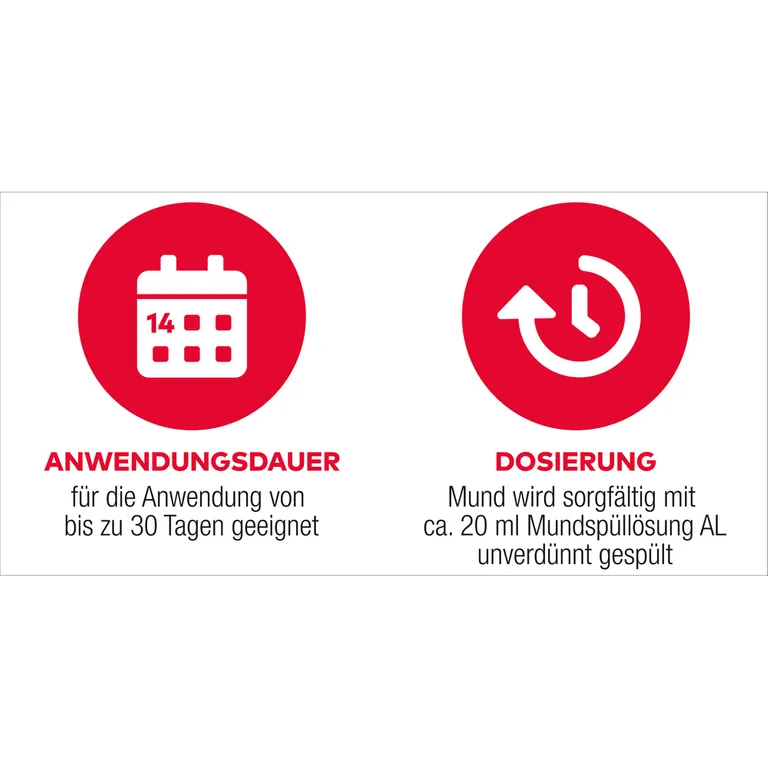 Shopapotheke Mundspüllösung AL Für Die Mundreinigung