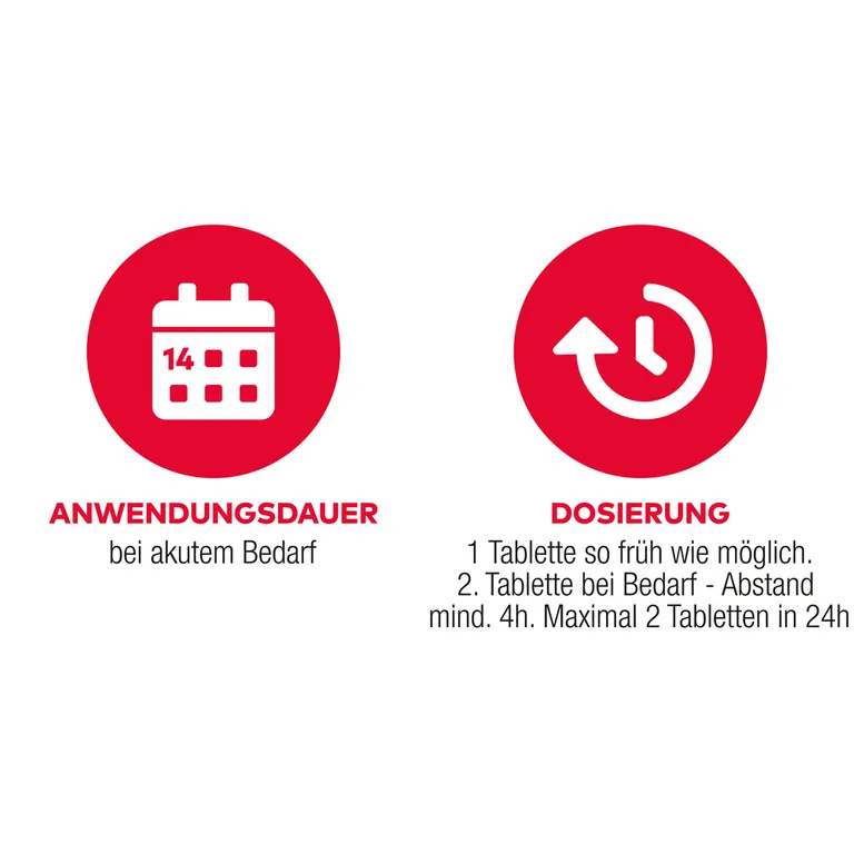 Shopapotheke Naratriptan AL Akut 2 5 Mg Filmtabletten Bei Migräne