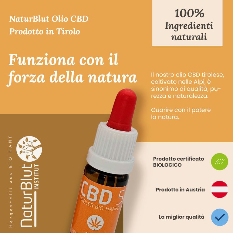 Shopapotheke NaturBlut Premium BIO CBD Öl 5% - Mit Hanf Aus Den Kitzbüheler Alpen