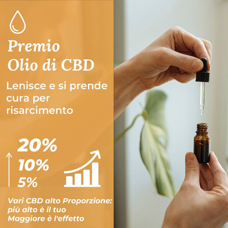 Shopapotheke NaturBlut Premium BIO CBD Öl 5% - Mit Hanf Aus Den Kitzbüheler Alpen