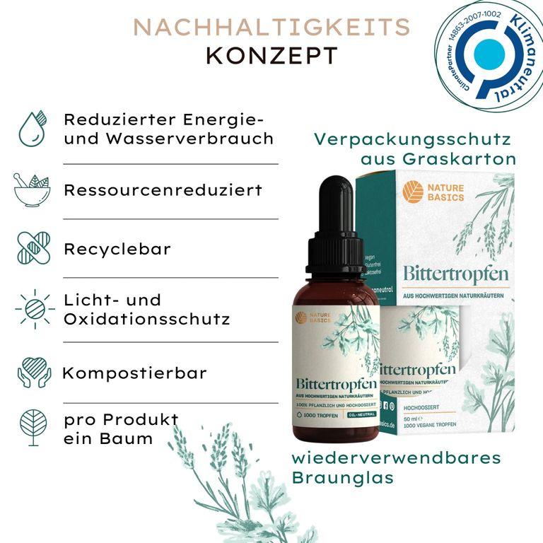 Shopapotheke NATURE BASICS® - Bittertropfen Natürlich Ohne Alkohol
