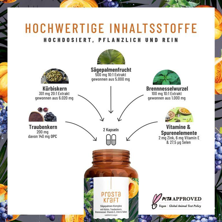 Shopapotheke NATURTREU - PROSTAKRAFT - Prostata Kapseln Hochdosiert - Sägepalme- Kürbis- & Traubenkern-Extrakt