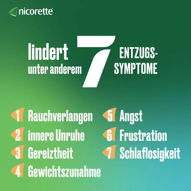 Shopapotheke Nicorette 2 Mg Nikotinkaugummi Whitemint Zum Rauchen Aufhören