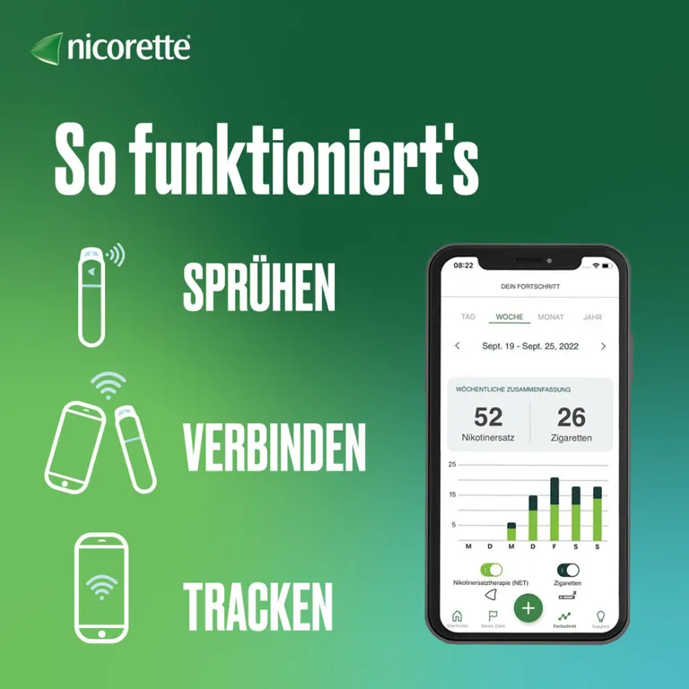 Shopapotheke Nicorette Mint Spray Zum Rauchen Aufhören Mit App-Funktion