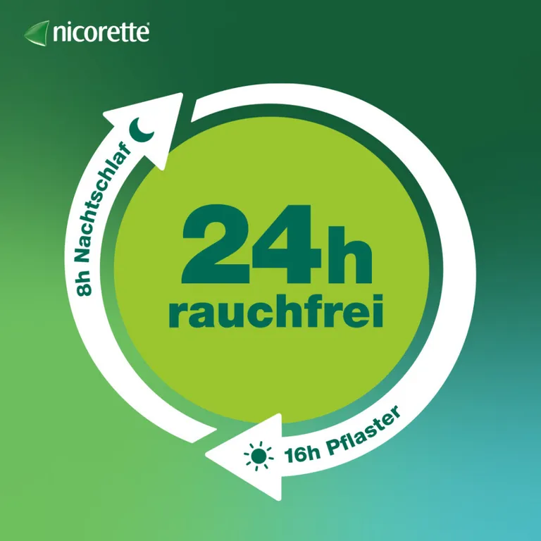 Shopapotheke Nicorette TX Pflaster Mit 15 Mg Nikotin Zum Rauchen Aufhören