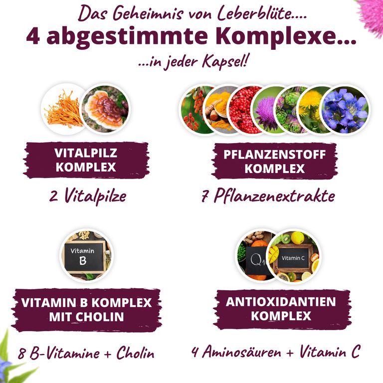 Shopapotheke Nuala Naturals® - LEBERBLÜTE 20-Tage Intensivkur Mit Cholin Zur Unterstützung Der Leber*