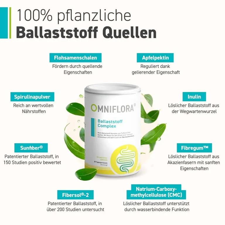 Shopapotheke OMNIFLORA® Ballaststoff Complex Mit Niacin Und Glutenfrei