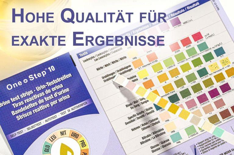 Shopapotheke One+Step Urinteststreifen Für 10 Indikatoren Inkl. Referenzfarbkarte
