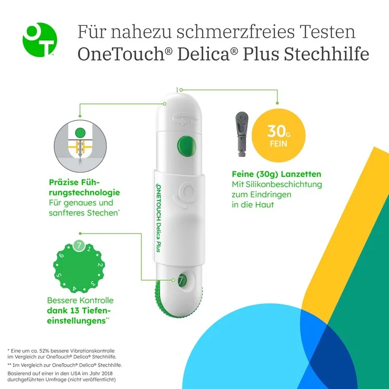 Shopapotheke OneTouch® Delica® Plus Lanzettengerät