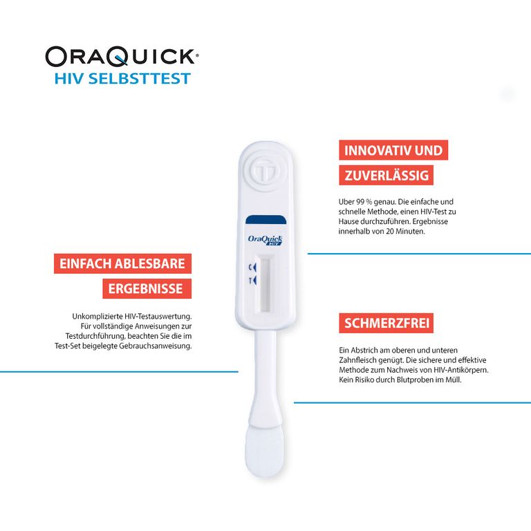 Shopapotheke OraQuick HIV Selbsttest Durch Mundabstrich