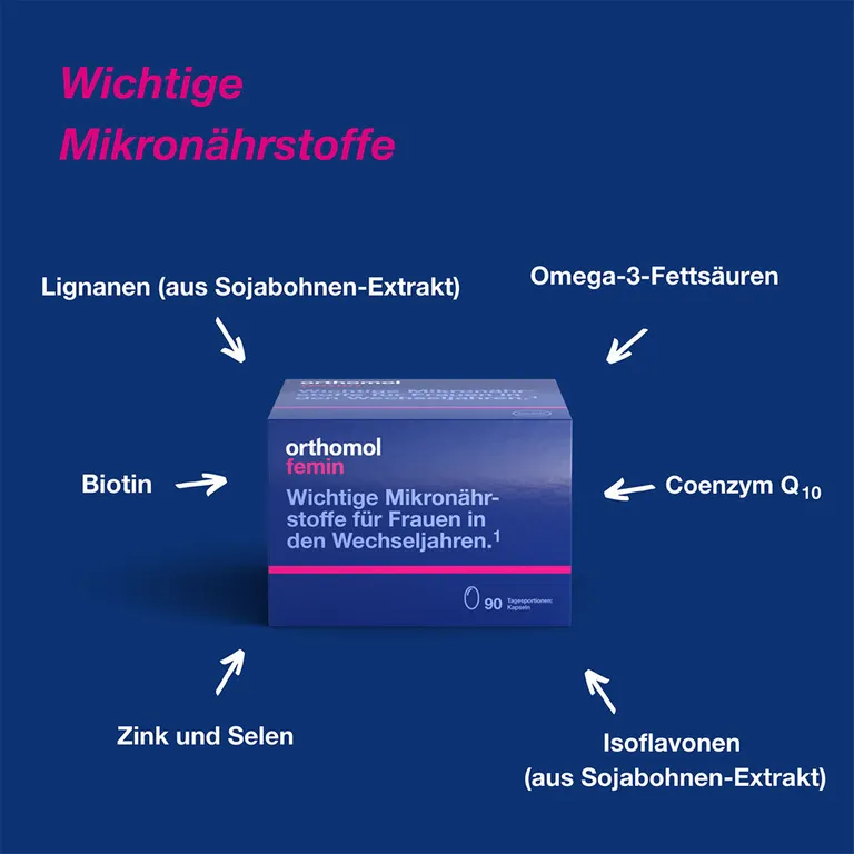 Shopapotheke Orthomol Femin - Mikronährstoffe Für Frauen In Den Wechseljahren - Mit Biotin Selen Zink Nachtkerzenöl Coenzym Q10 – Kapseln