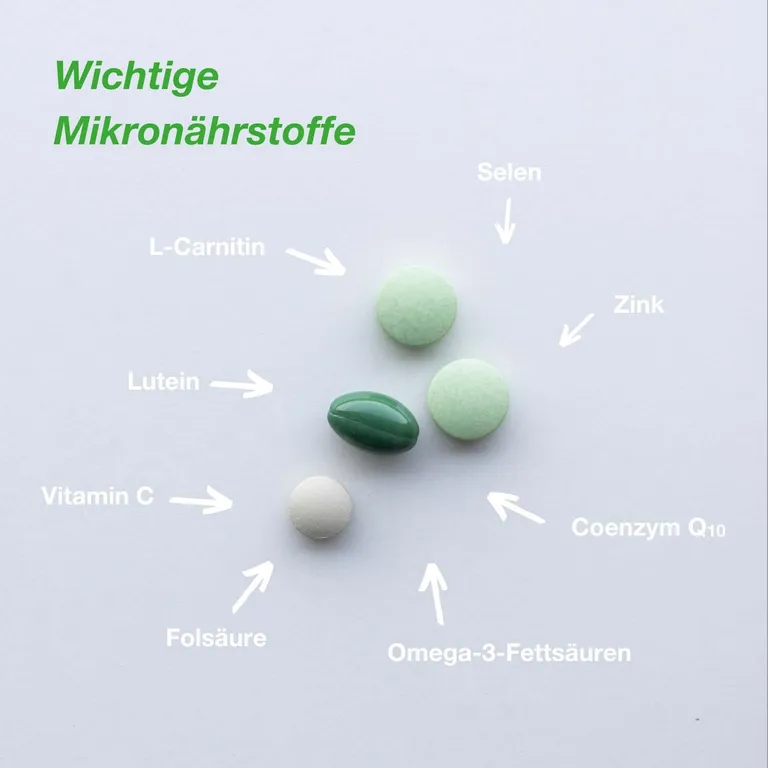 Shopapotheke Orthomol Fertil Plus Tabletten/Kapseln – Mikronährstoffe Bei Kinderwunsch Für Den Mann