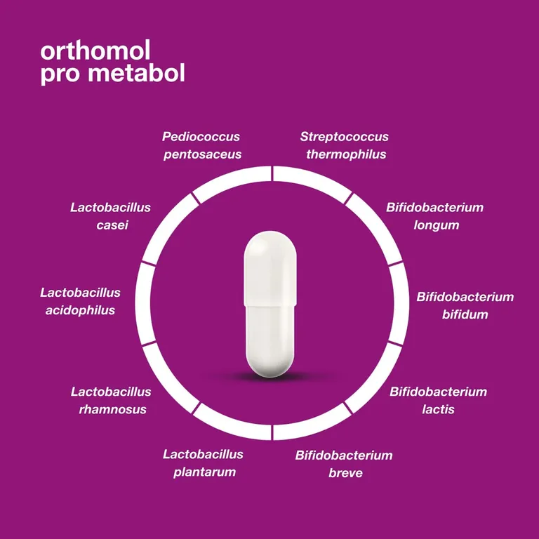 Shopapotheke Orthomol Pro Metabol - Enthält Eine Kombination Ausgewählter Darmsymbionten Und Zink - Kapseln