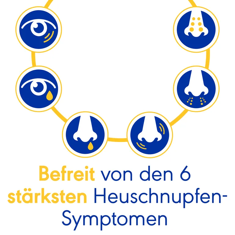 Shopapotheke Otri-Allergie Nasenspray - Jetzt 10% Mit Dem Code Otriven10 Sparen*