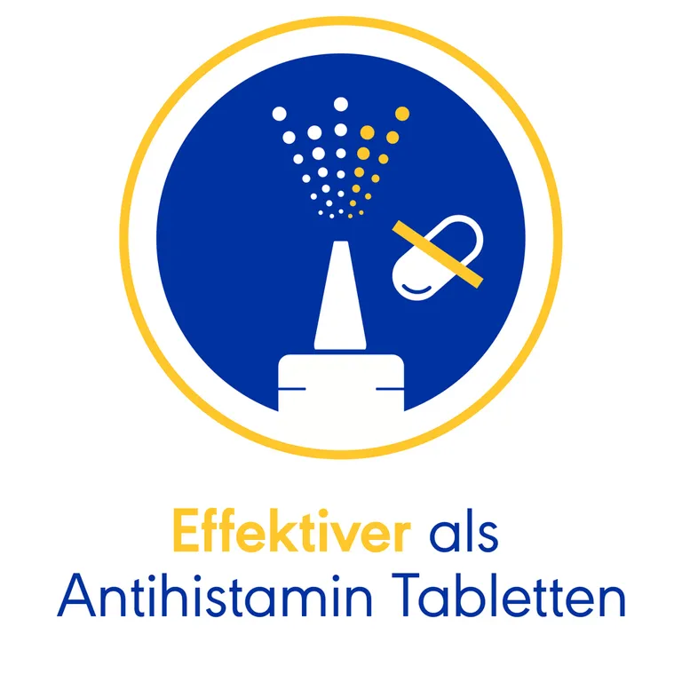 Shopapotheke Otri-Allergie Nasenspray - Jetzt 10% Mit Dem Code Otriven10 Sparen*