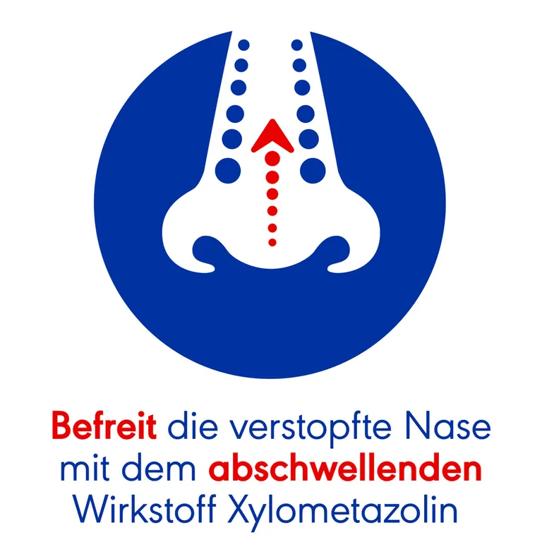 Shopapotheke Otriven Gegen Schnupfen 0 05 % Nasentropfen Für Kinder