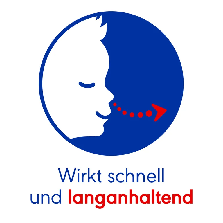 Shopapotheke Otriven Gegen Schnupfen 0 05 % Nasentropfen Für Kinder