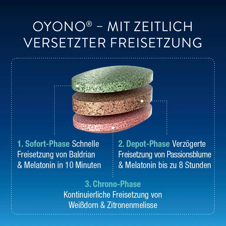 Shopapotheke OYONO® Nacht Mit 1mg Melatonin Baldrian Und Zitronenmelisse