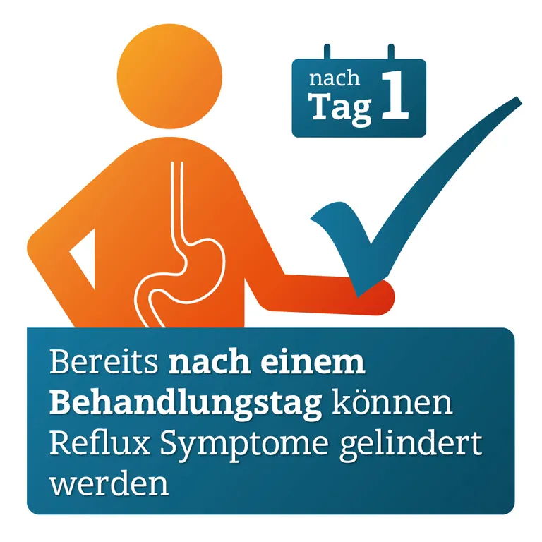 Shopapotheke Pantoprazol-ADGC® Gegen Reflux Symptome Wie Sodbrennen Und Saures Aufstoßen