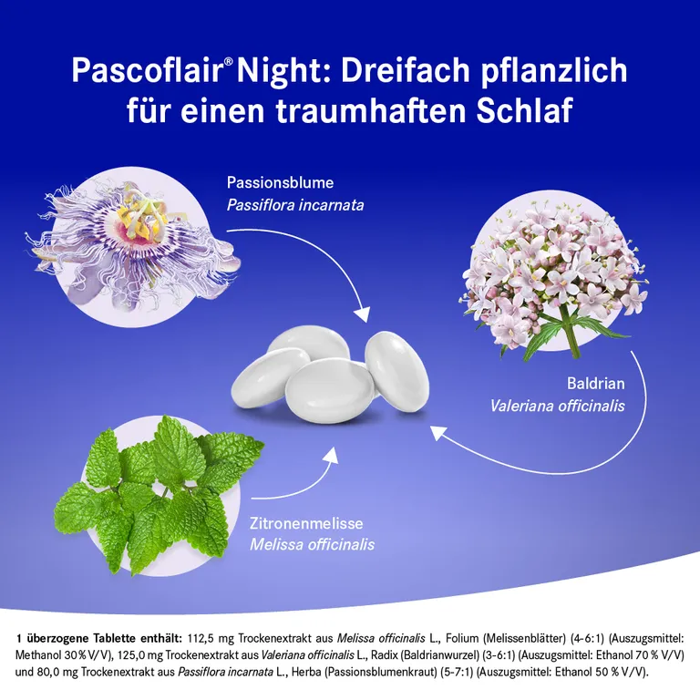 Shopapotheke Pascoflair® Night 3-fache Pflanzenkraft Aus Baldrian Melisse Und Passionsblume Für Einen Erholsamen Schlaf