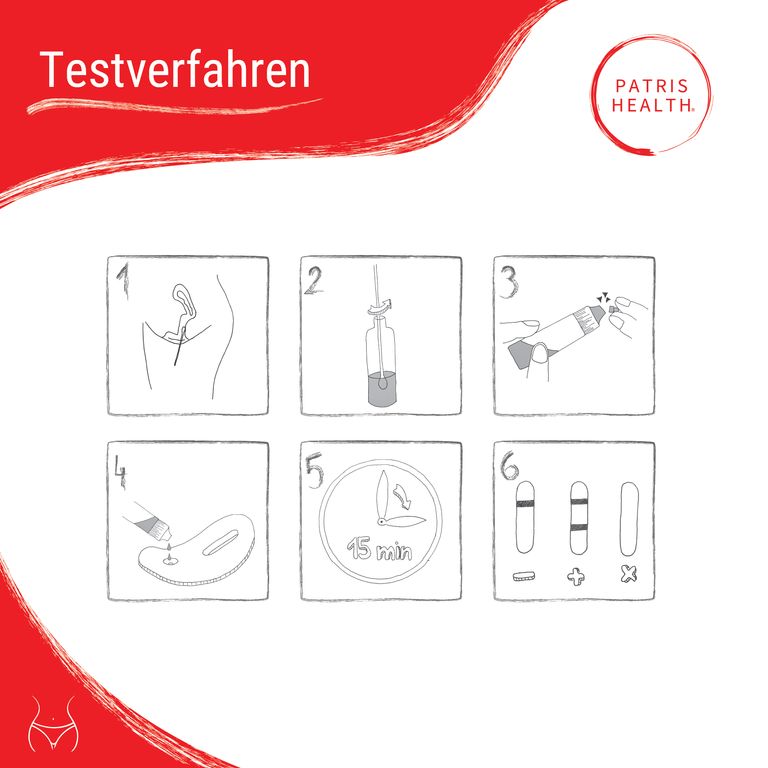 Shopapotheke Patris Health® Chlamydien Selbsttest (Nur Für Frauen)