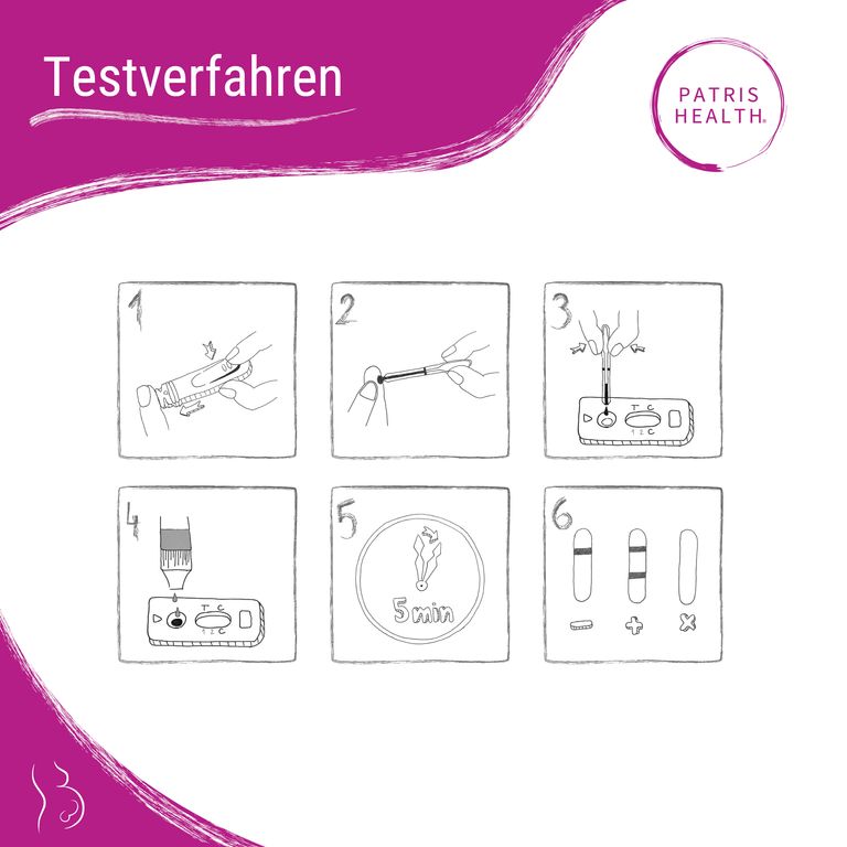 Shopapotheke Patris Health® Schwangerschafts-Bluttest