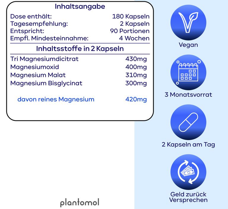 Shopapotheke Plantomol® 4x Magnesium Komplex - Magnesium-Kapseln Mit Magnesium Bisglycinat & Magnesium Glycinat