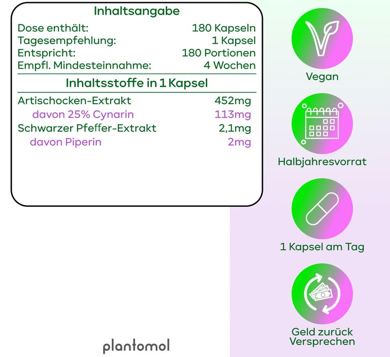 Shopapotheke Plantomol® Artischocken Kapseln - 100:1 Artischocken-Extrakt Mit 113mg Cynarin Pro Kapsel
