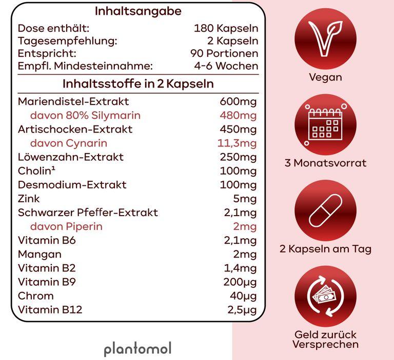 Shopapotheke Plantomol® Bitterrein - Leber Kur Kapseln Mit Mariendistel Artischocke Löwenzahn & Cholin