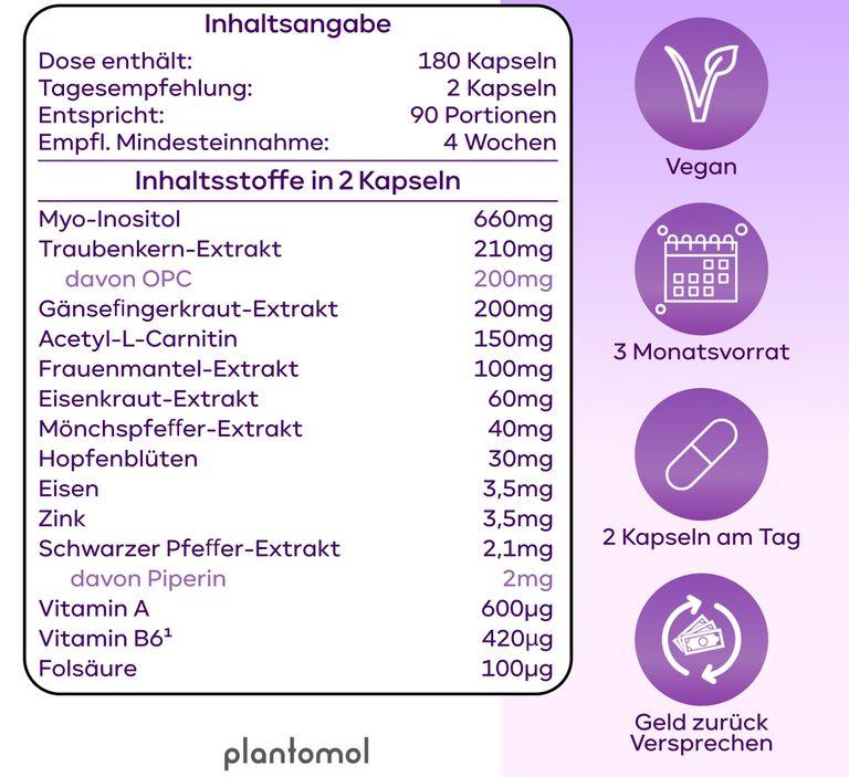 Shopapotheke Plantomol® Hormella - Hormon Balance Kapseln Mit Myo-Inositol Gänsefingerkraut Mönchspfeffer & B6