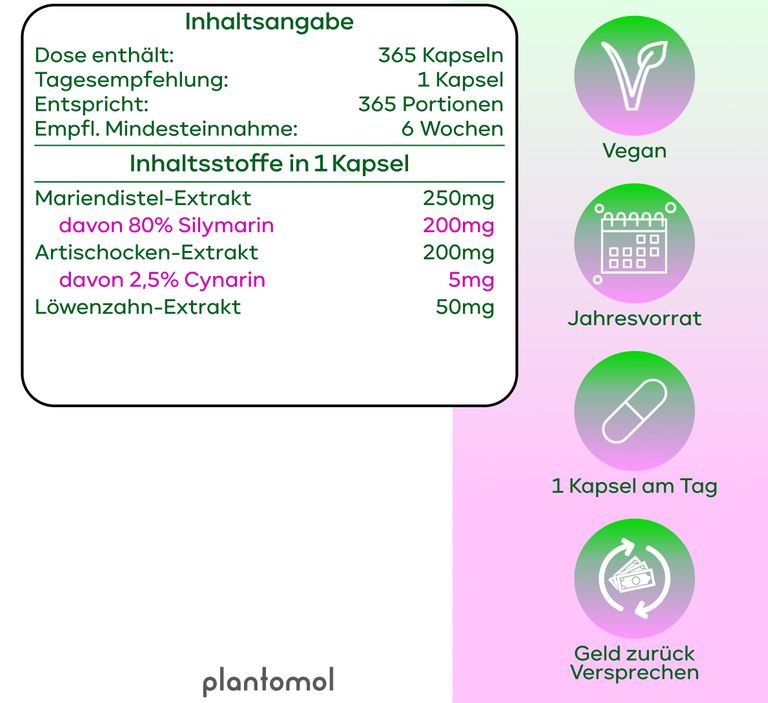 Shopapotheke Plantomol® Mariendistel Kapseln Mit Artischocke & Löwenzahn Als Jahresvorrat