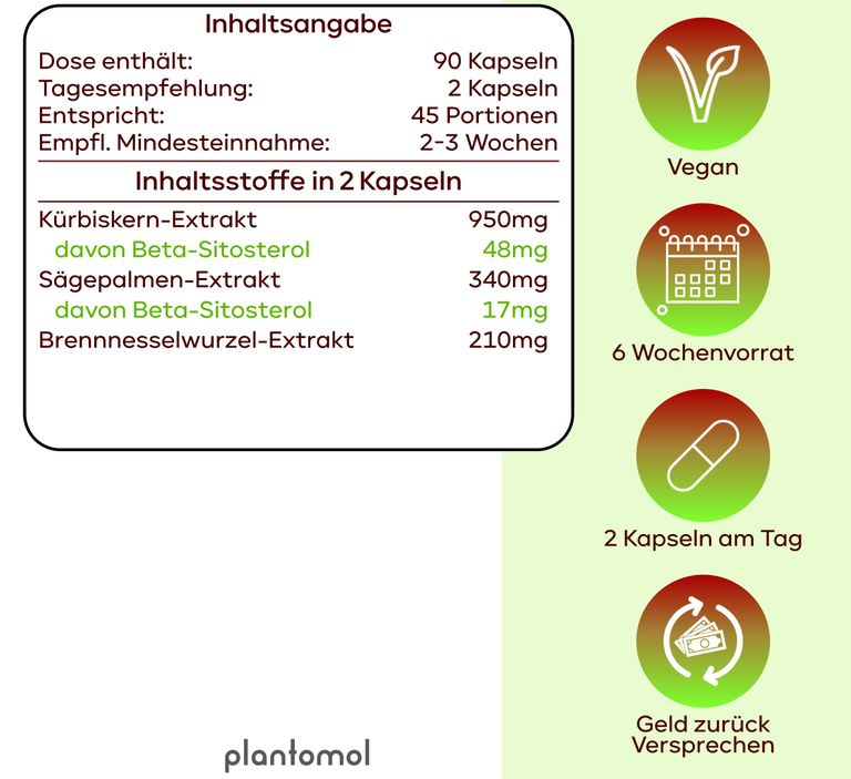 Shopapotheke Plantomol® Prosta Trio - Prostata Komplex Mit Kürbiskern Sägepalme Brennnessel - Brennessel Kapseln