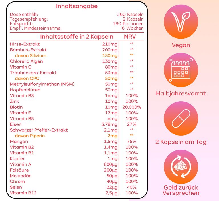 Shopapotheke Plantomol® Rapunzel Haarkapseln - Haarvitamine Mit Biotin Zink Selen Hirse - 26 Inhaltsstoffe