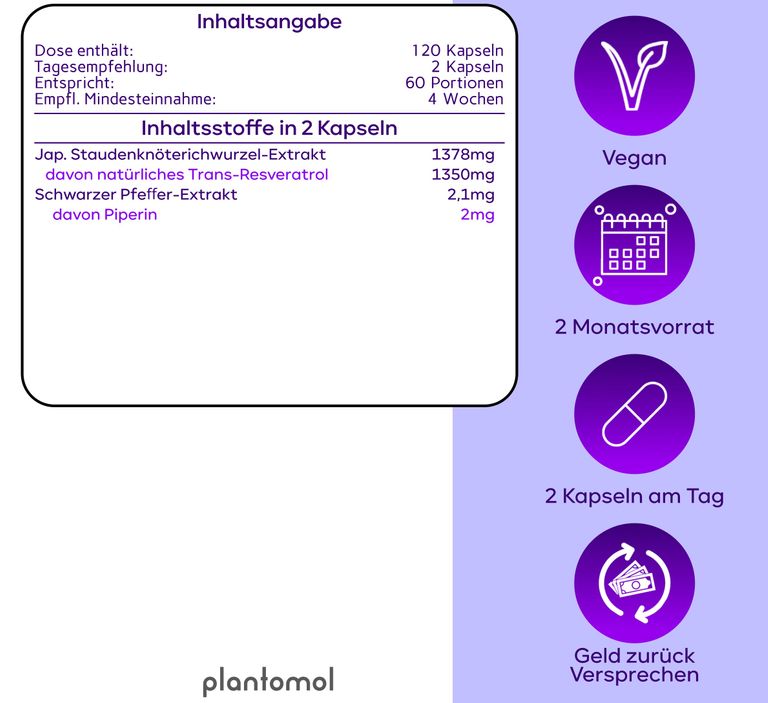 Shopapotheke Plantomol® Resveratrol PLUS - 1350mg Trans-Resveratrol Extrakt Mit Piperin - 100:1 Extrakt