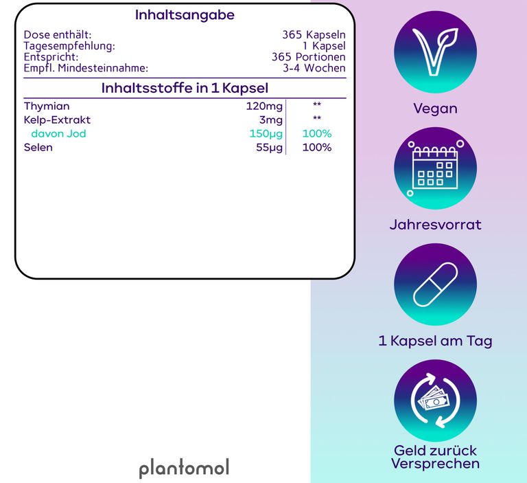 Shopapotheke Plantomol® Schilddrüsen Harmonie - Jod Selen Komplex Bei Schilddrüsenunterfunktion