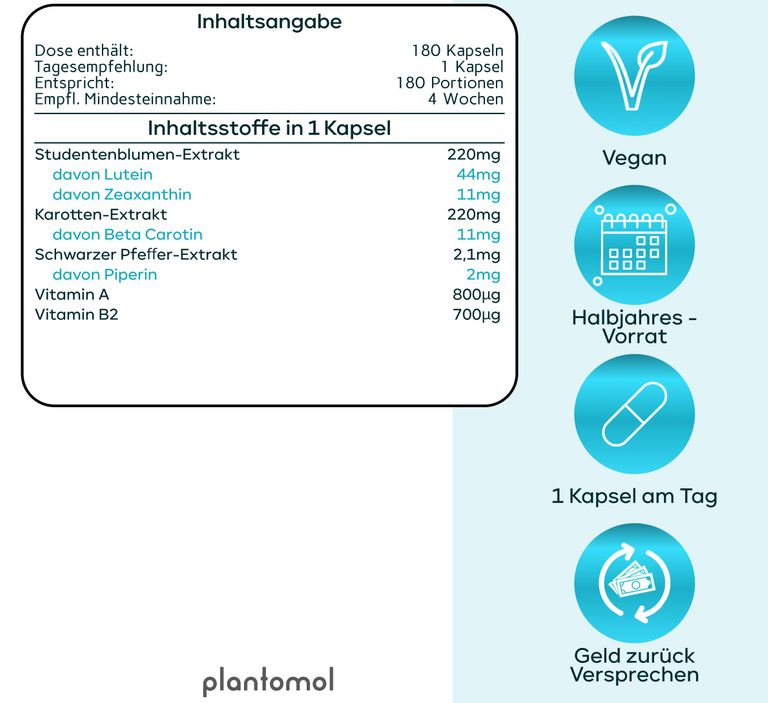 Shopapotheke Plantomol® Weitblick - Augenvitamine Mit Lutein Zeaxanthin Beta Carotin Vitamin A & Vitamin B2