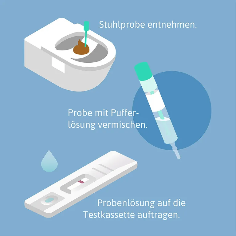 Shopapotheke PreventID® CC Darmkrebs Vorsorge Früherkennung Selbsttest