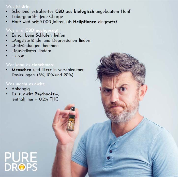 Shopapotheke PURE DROPS CBD ÖL 10% Vollspektrum Aus Österreich