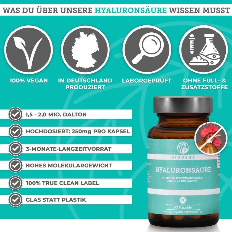 Shopapotheke QIDOSHA Hyaluronsäure Mit Hohem Molekulargewicht