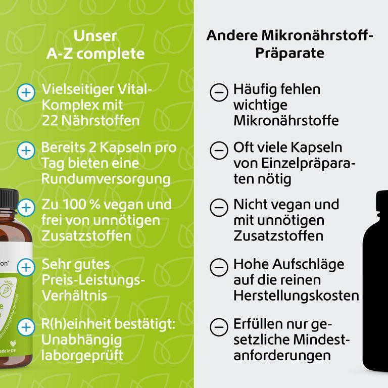 Shopapotheke R(h)ein Nutrition A-Z Complete Mit Vitaminen Und Mineralstoffen