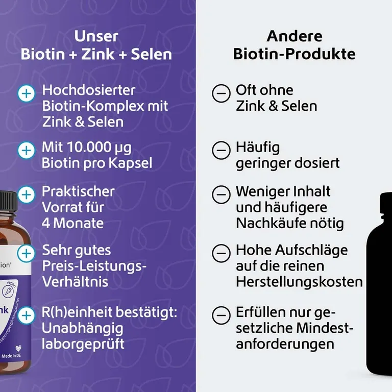 Shopapotheke R(h)ein Nutrition Biotin + Selen + Zink Für Haut Haare & Nägel
