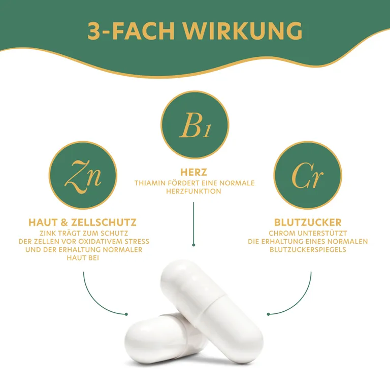 Shopapotheke ReJuval® Anti-Aging Mit NMN & Resveratrol