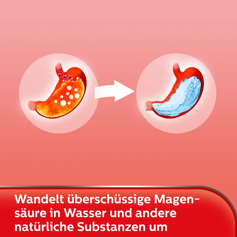 Shopapotheke Rennie® Pfefferminz Kautabletten Bei Sodbrennen