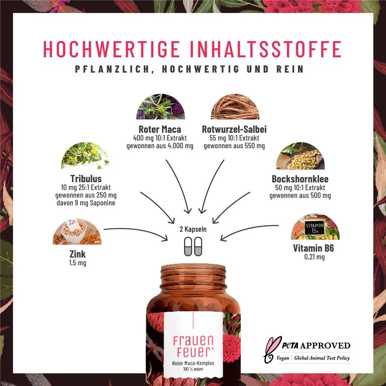 Shopapotheke Roter Maca Komplex Mit Salbei Tribulus Bockshornklee Vitamin B6 & Zink - Frauenfeuer - NATURTREU®