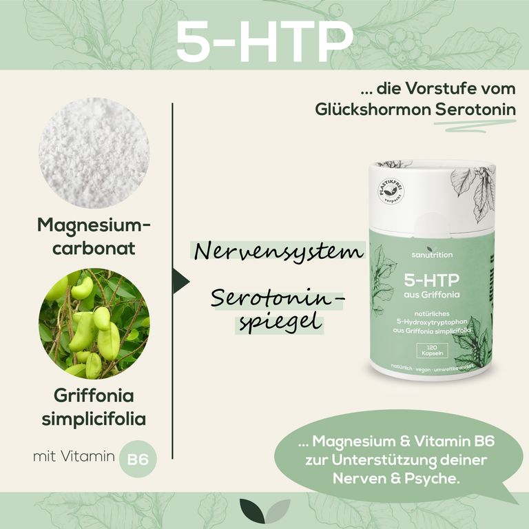Shopapotheke Sanutrition® - 5-HTP Aus Griffonia 50 Mg