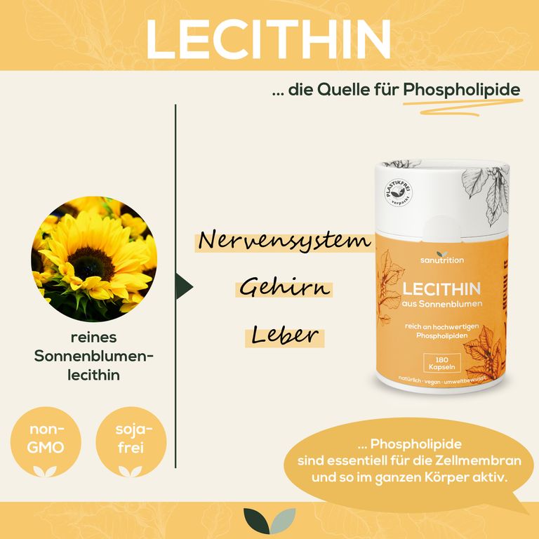 Shopapotheke Sanutrition® - Lecithin Aus Sonnenblumen 600 Mg