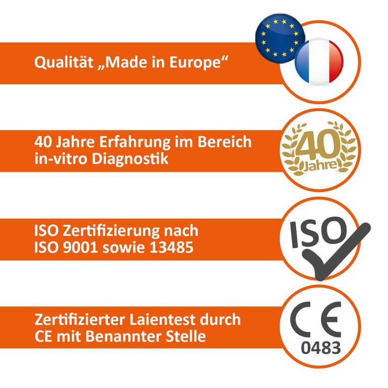 Shopapotheke Self-diagnostics PSA Schnelltest Zur Bestimmung Von Prostatakrebs Symptomen Zu Hause